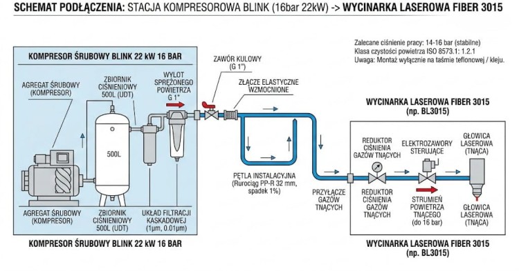 kompresor maszyna schemat.jpg
