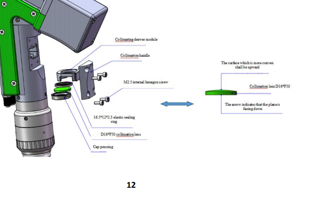 single kolimacyjny.png